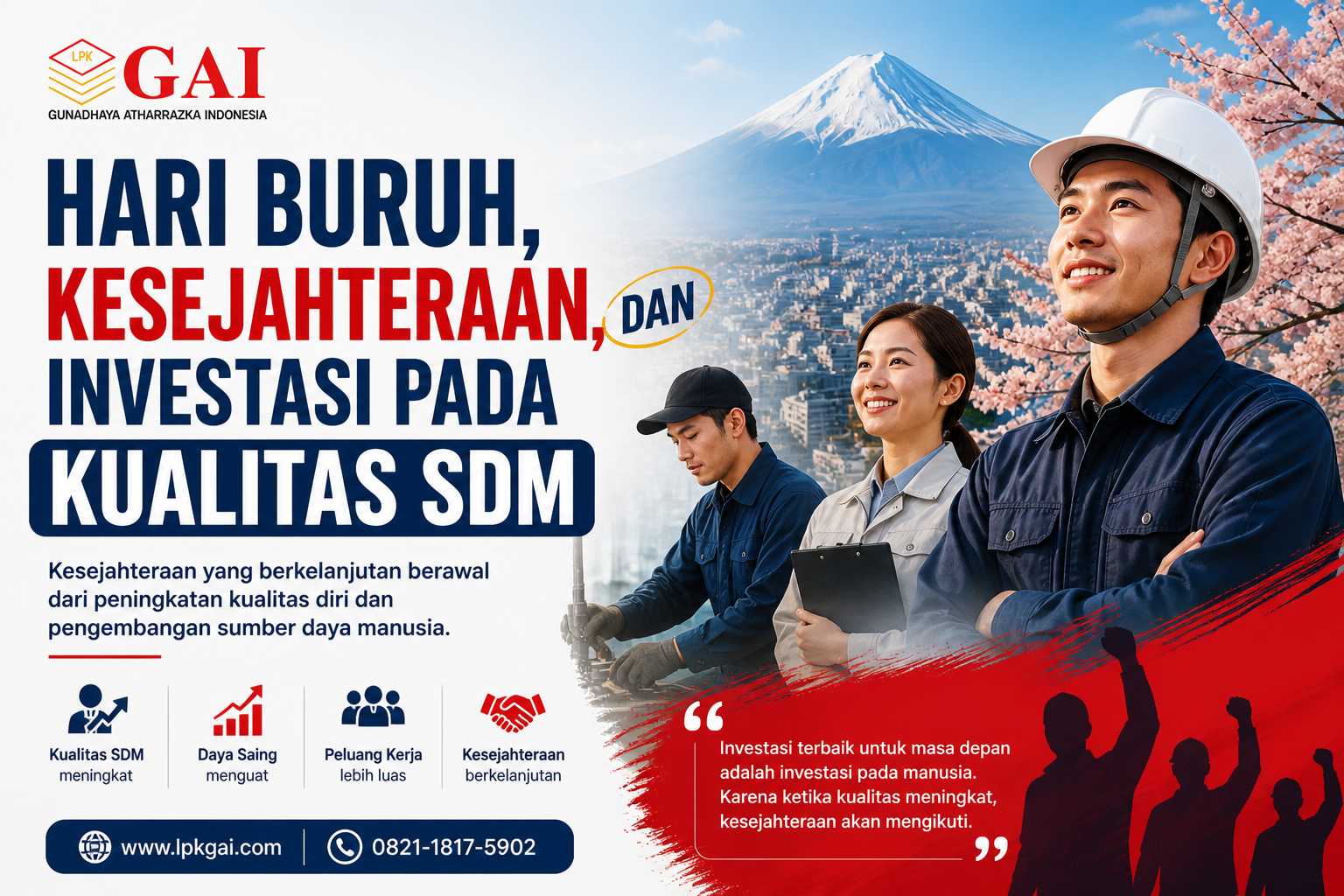 Info: Hari Buruh, Kesejahteraan, dan Investasi pada Kualitas SDM